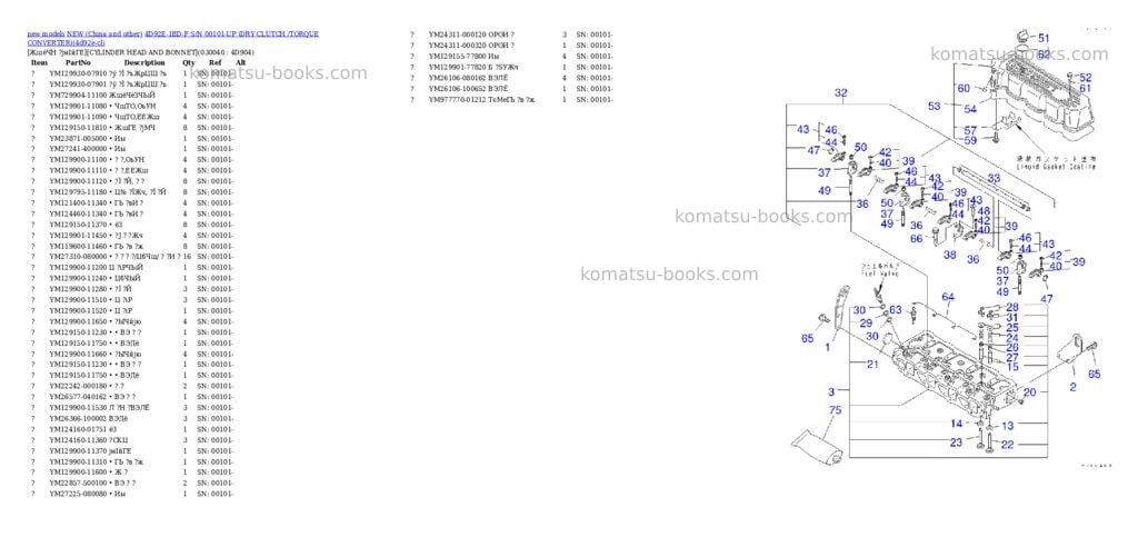 Komatsu 4d92e-1bd-f s/n 00101-up dry clutch /torque converter Parts catalog cover Page 3 Komatsu 4d92e-1bd-f s/n 00101-up dry clutch /torque converter Parts catalog cover Page 3