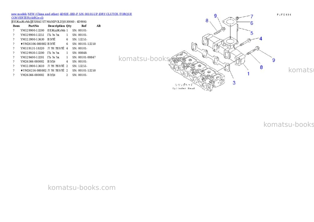 Komatsu 4d92e-1bd-f s/n 00101-up dry clutch /torque converter Parts catalog cover Page 5 Komatsu 4d92e-1bd-f s/n 00101-up dry clutch /torque converter Parts catalog cover Page 5
