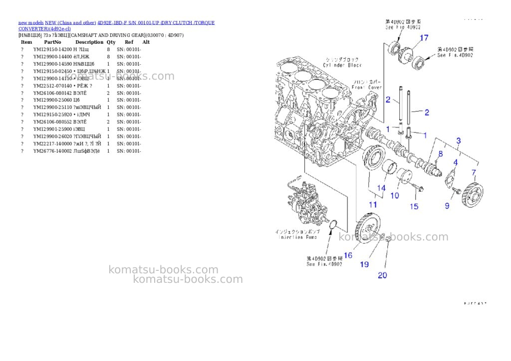 Komatsu 4d92e-1bd-f s/n 00101-up dry clutch /torque converter Parts catalog cover Page 6 Komatsu 4d92e-1bd-f s/n 00101-up dry clutch /torque converter Parts catalog cover Page 6
