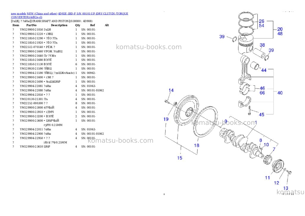 Komatsu 4d92e-1bd-f s/n 00101-up dry clutch /torque converter Parts catalog cover Page 7 Komatsu 4d92e-1bd-f s/n 00101-up dry clutch /torque converter Parts catalog cover Page 7