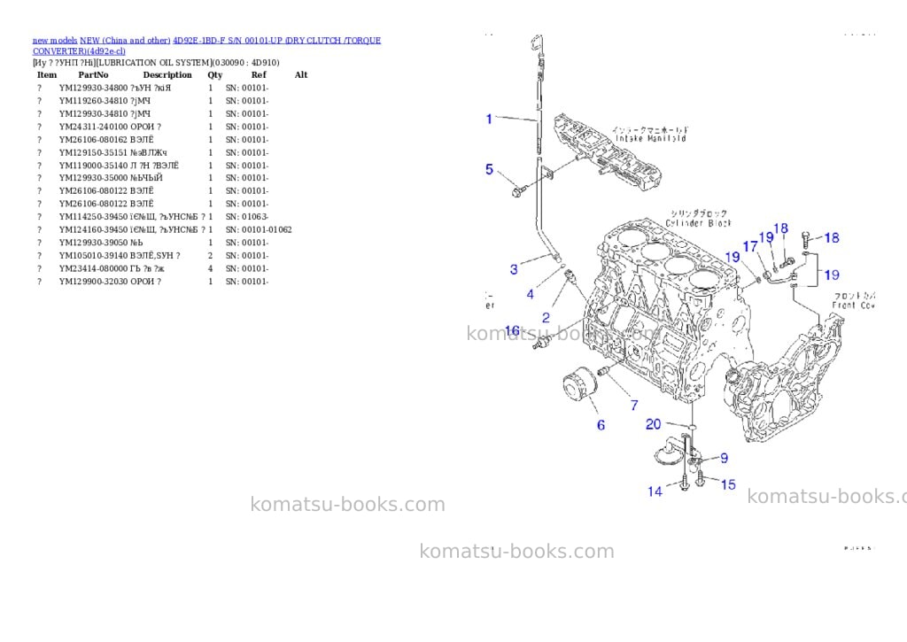 Komatsu 4d92e-1bd-f s/n 00101-up dry clutch /torque converter Parts catalog cover Page 8 Komatsu 4d92e-1bd-f s/n 00101-up dry clutch /torque converter Parts catalog cover Page 8