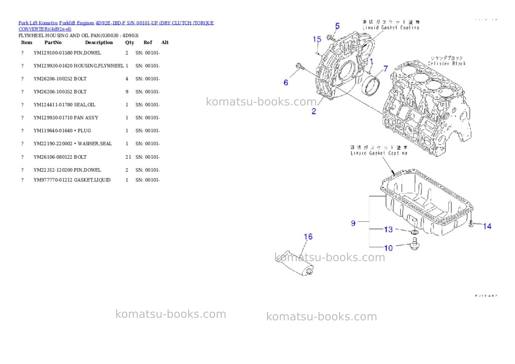Komatsu 4D92E-1BD-F S/N 00101-UP (DRY CLUTCH /TORQUE CONVERTER) Parts catalog cover Page 2 Komatsu 4D92E-1BD-F S/N 00101-UP (DRY CLUTCH /TORQUE CONVERTER) Parts catalog cover Page 2