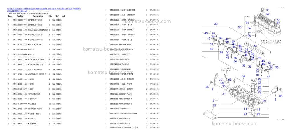 Komatsu 4D92E-1BD-F S/N 00101-UP (DRY CLUTCH /TORQUE CONVERTER) Parts catalog cover Page 3 Komatsu 4D92E-1BD-F S/N 00101-UP (DRY CLUTCH /TORQUE CONVERTER) Parts catalog cover Page 3