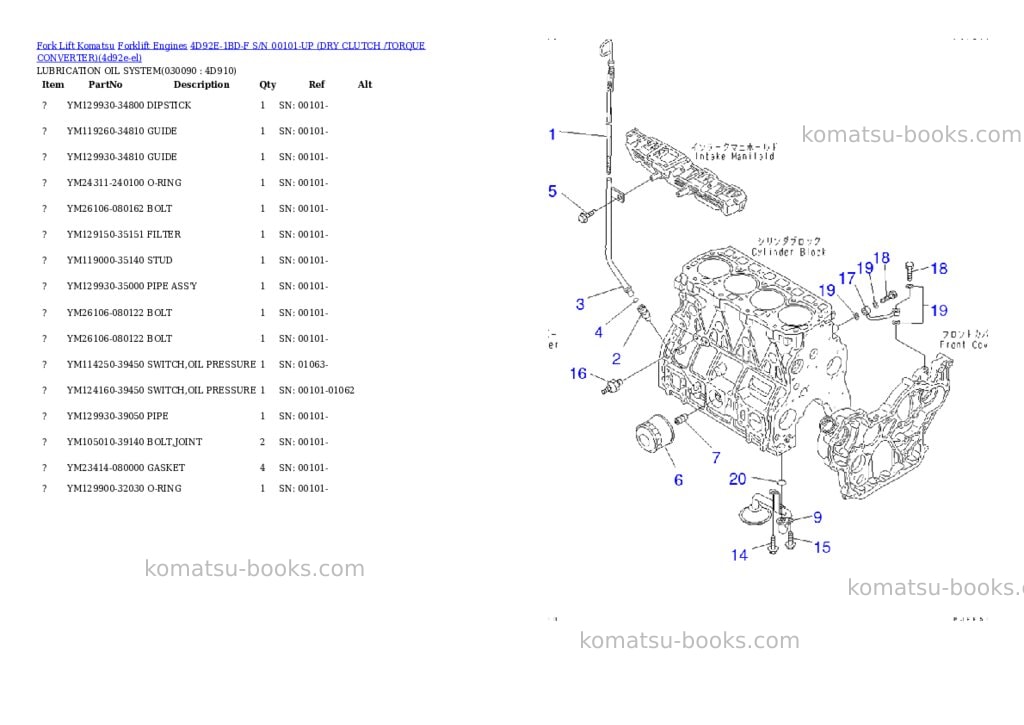 Komatsu 4D92E-1BD-F S/N 00101-UP (DRY CLUTCH /TORQUE CONVERTER) Parts catalog cover Page 8 Komatsu 4D92E-1BD-F S/N 00101-UP (DRY CLUTCH /TORQUE CONVERTER) Parts catalog cover Page 8