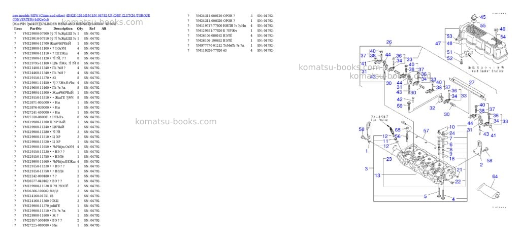 Komatsu 4d92e-1b45-bm s/n 04792-up dry clutch /torque converter Parts catalog cover Page 3 Komatsu 4d92e-1b45-bm s/n 04792-up dry clutch /torque converter Parts catalog cover Page 3