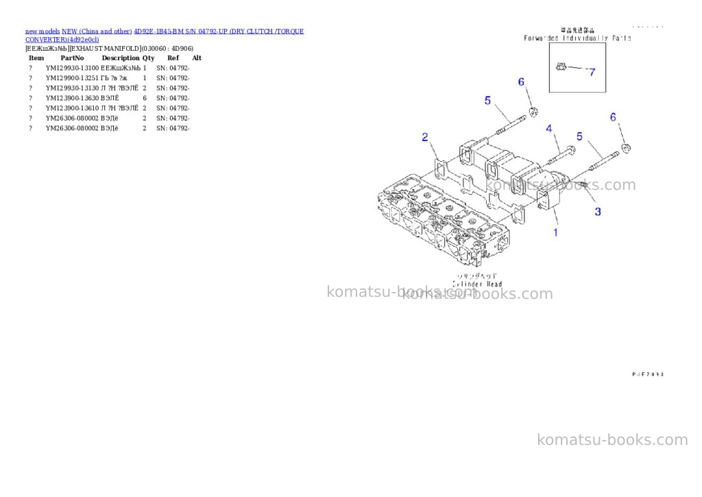 Komatsu 4d92e-1b45-bm s/n 04792-up dry clutch /torque converter Parts catalog cover Page 5 Komatsu 4d92e-1b45-bm s/n 04792-up dry clutch /torque converter Parts catalog cover Page 5