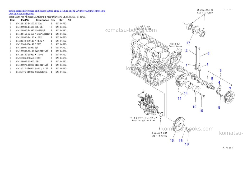 Komatsu 4d92e-1b45-bm s/n 04792-up dry clutch /torque converter Parts catalog cover Page 6 Komatsu 4d92e-1b45-bm s/n 04792-up dry clutch /torque converter Parts catalog cover Page 6