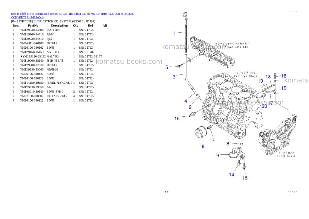 Komatsu 4d92e-1b45-bm s/n 04792-up dry clutch /torque converter Parts catalog cover Page 8 Komatsu 4d92e-1b45-bm s/n 04792-up dry clutch /torque converter Parts catalog cover Page 8