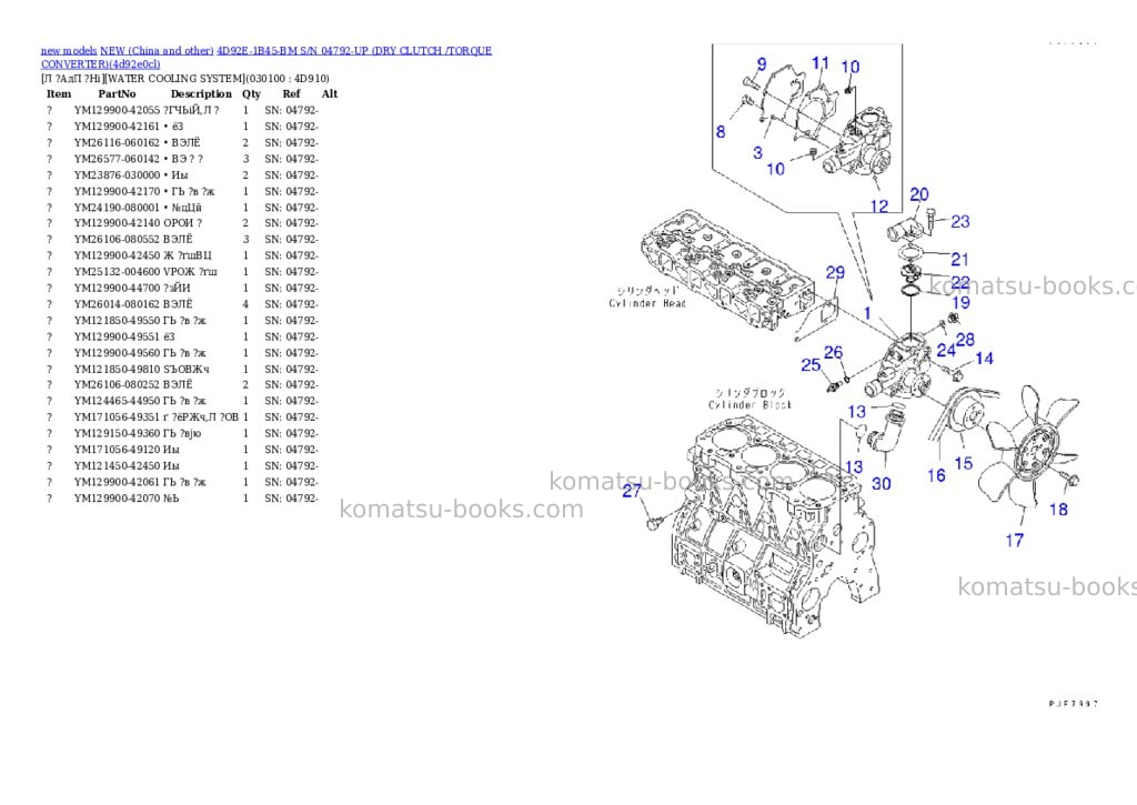 Komatsu 4d92e-1b45-bm s/n 04792-up dry clutch /torque converter Parts catalog cover Page 9 Komatsu 4d92e-1b45-bm s/n 04792-up dry clutch /torque converter Parts catalog cover Page 9