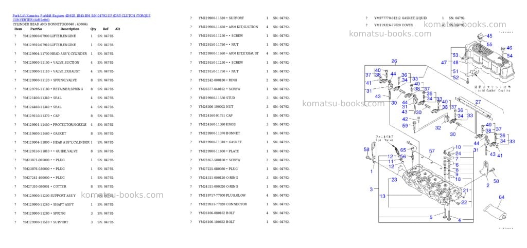 Komatsu 4d92e-1b45-bm s/n 04792-up (ドライクラッチ/トルクコンバータ) Parts catalog cover Page 3 Komatsu 4d92e-1b45-bm s/n 04792-up (ドライクラッチ/トルクコンバータ) Parts catalog cover Page 3