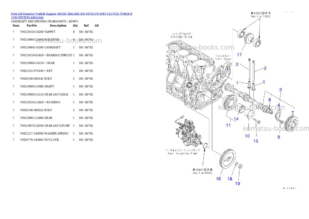 Komatsu 4d92e-1b45-bm s/n 04792-up (ドライクラッチ/トルクコンバータ) Parts catalog cover Page 6 Komatsu 4d92e-1b45-bm s/n 04792-up (ドライクラッチ/トルクコンバータ) Parts catalog cover Page 6