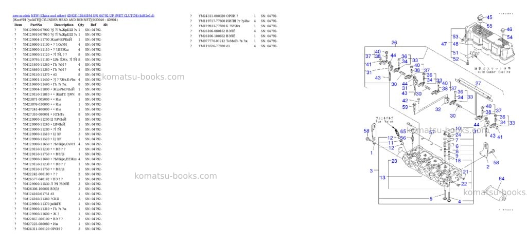 Komatsu 4d92e-1b46-bm s/n 04792-up wet clutch Parts catalog cover Page 3