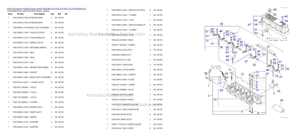 Komatsu 4d92e-1b46-bm s/n 04792-up (ウェットクラッチ) Parts catalog cover Page 3 Komatsu 4d92e-1b46-bm s/n 04792-up (ウェットクラッチ) Parts catalog cover Page 3