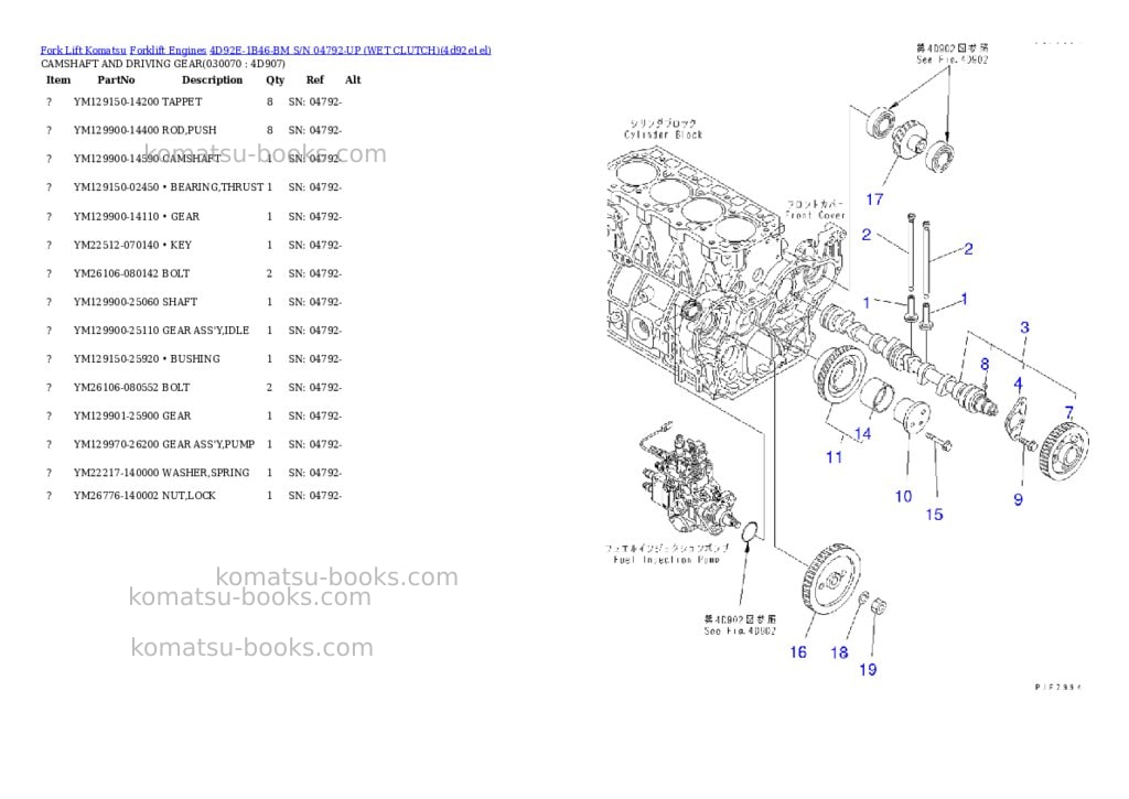 Komatsu 4d92e-1b46-bm s/n 04792-up (ウェットクラッチ) Parts catalog cover Page 6 Komatsu 4d92e-1b46-bm s/n 04792-up (ウェットクラッチ) Parts catalog cover Page 6