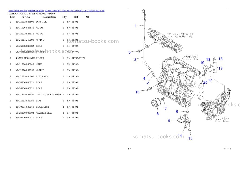 Komatsu 4d92e-1b46-bm s/n 04792-up (ウェットクラッチ) Parts catalog cover Page 8 Komatsu 4d92e-1b46-bm s/n 04792-up (ウェットクラッチ) Parts catalog cover Page 8