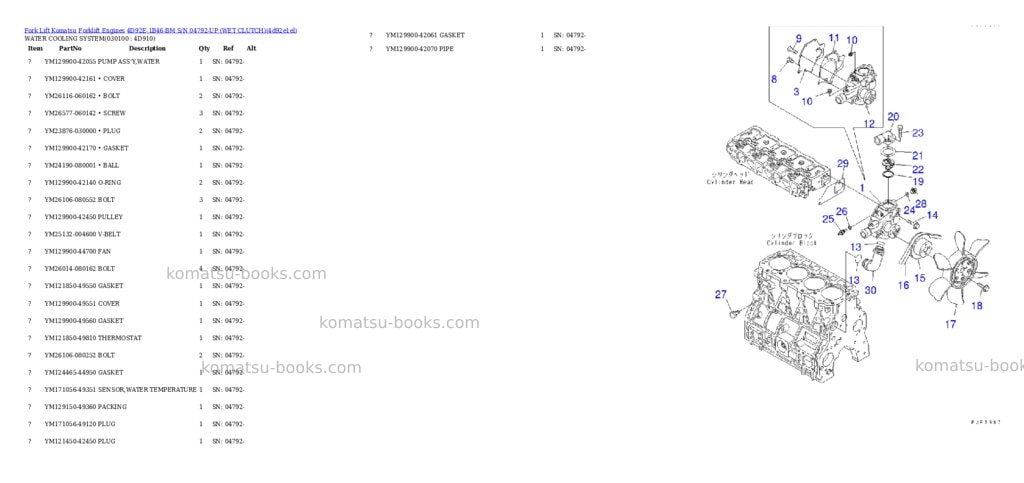 Komatsu 4d92e-1b46-bm s/n 04792-up (ウェットクラッチ) Parts catalog cover Page 9 Komatsu 4d92e-1b46-bm s/n 04792-up (ウェットクラッチ) Parts catalog cover Page 9