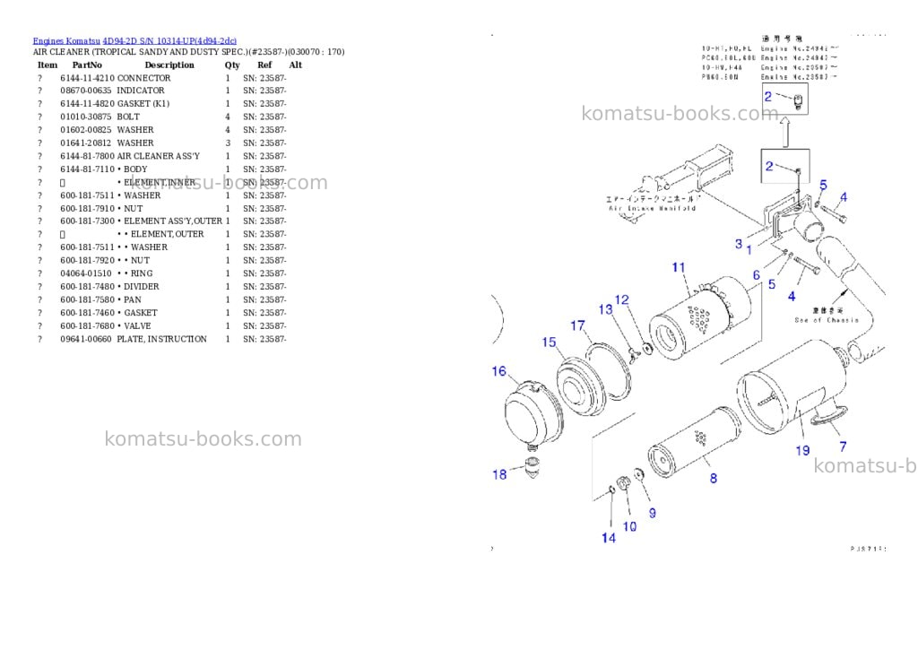 Komatsu 4d94-2d s/n 10314-up Parts catalog cover Page 6