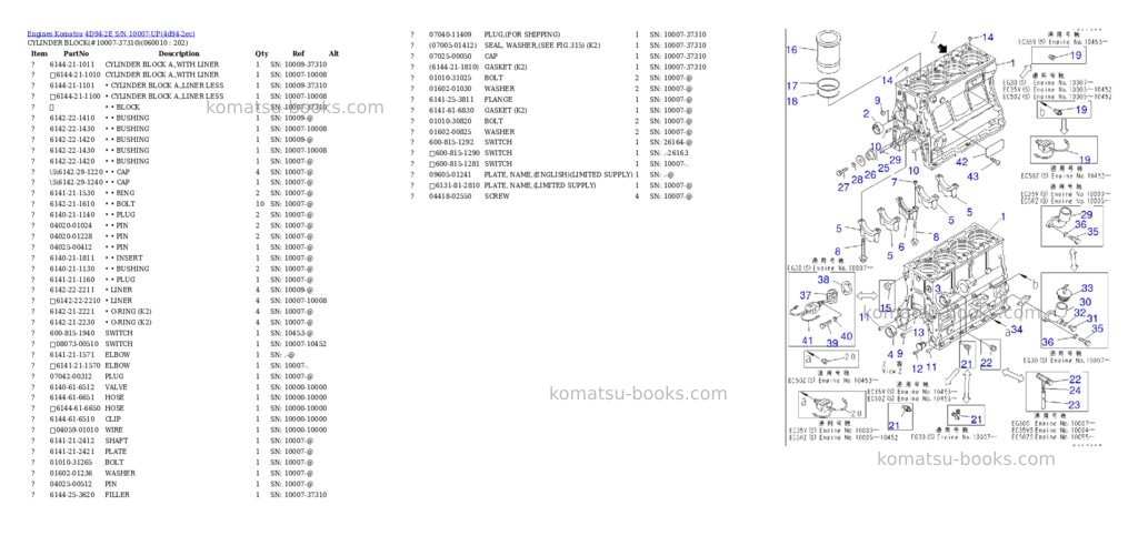 Komatsu 4d94-2e s/n 10007-up Parts catalog cover Page 8