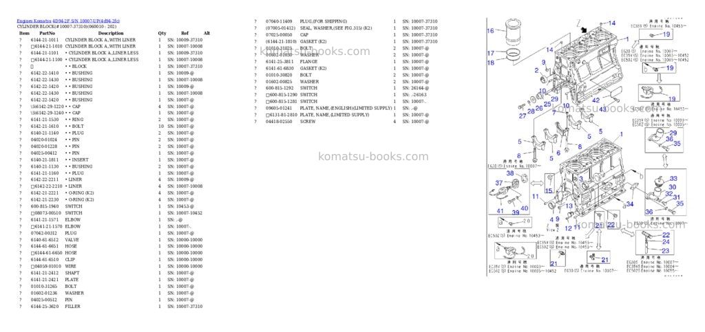 Komatsu 4d94-2f s/n 10007-up Parts catalog cover Page 9