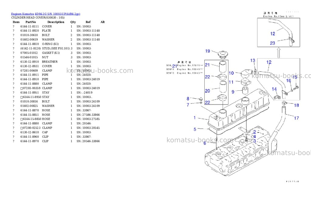 Komatsu 4d94-2g s/n 10003-up Parts catalog cover Page 2 Komatsu 4d94-2g s/n 10003-up Parts catalog cover Page 2