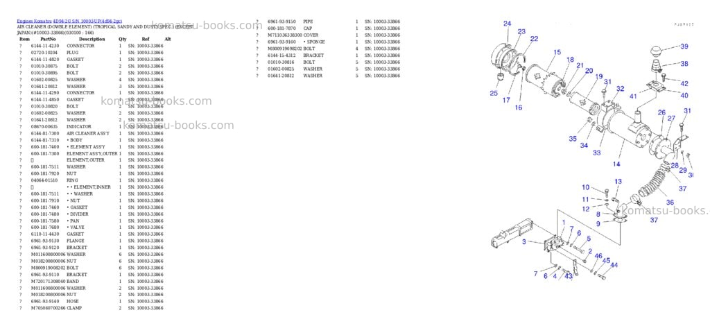 Komatsu 4d94-2g s/n 10003-up Parts catalog cover Page 9 Komatsu 4d94-2g s/n 10003-up Parts catalog cover Page 9