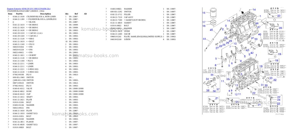 Komatsu 4d94-2h s/n 10003-up Parts catalog cover Page 10