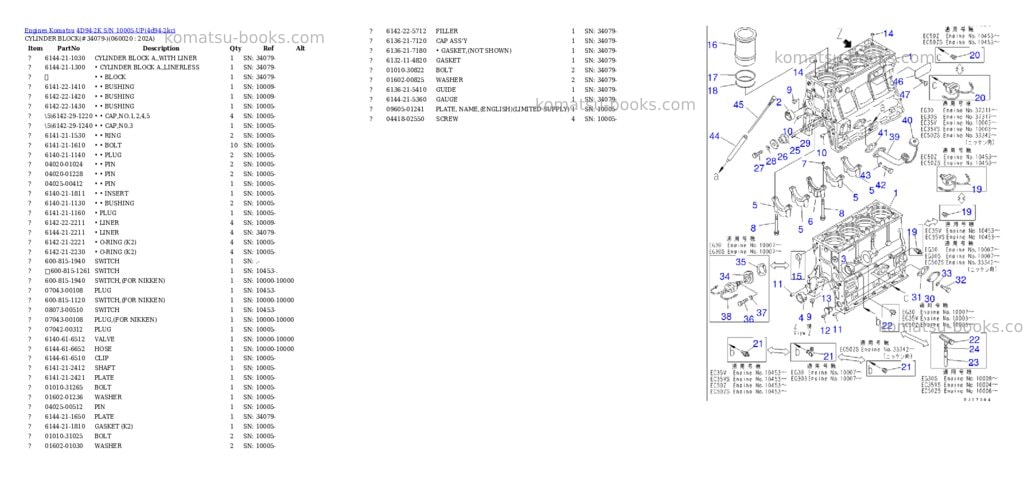 Komatsu 4d94-2k s/n 10005-up Parts catalog cover Page 10