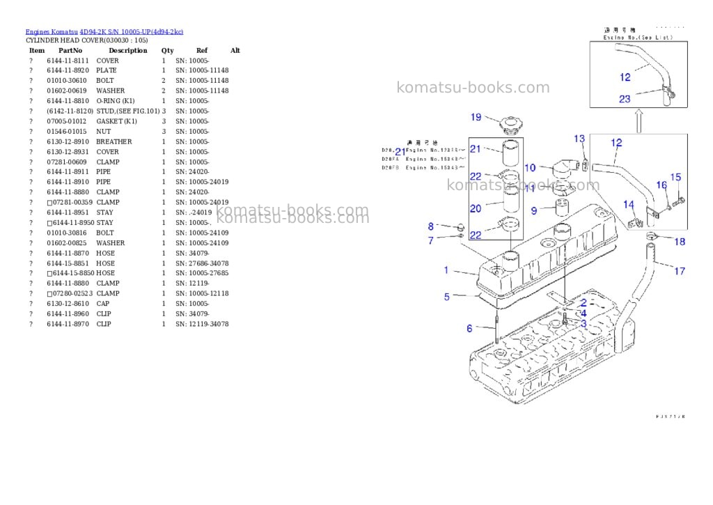 Komatsu 4d94-2k s/n 10005-up Parts catalog cover Page 2