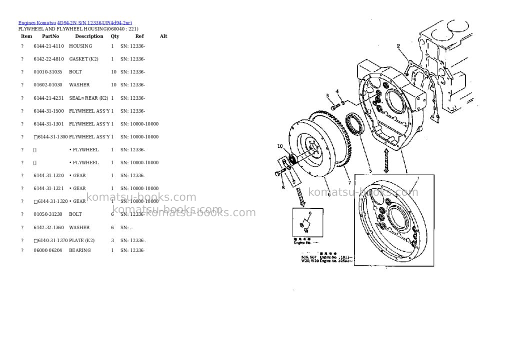 Komatsu 4d94-2n s/n 12336-up Parts catalog cover Page 10 Komatsu 4d94-2n s/n 12336-up Parts catalog cover Page 10