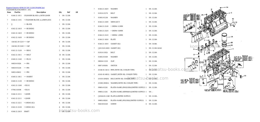 Komatsu 4d94-2n s/n 12336-up Parts catalog cover Page 7 Komatsu 4d94-2n s/n 12336-up Parts catalog cover Page 7