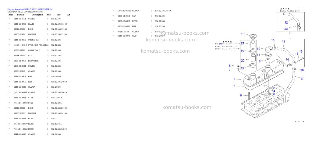 Komatsu 4D94-2P S/N 12336-UP Parts catalog cover Page 2 Komatsu 4D94-2P S/N 12336-UP Parts catalog cover Page 2