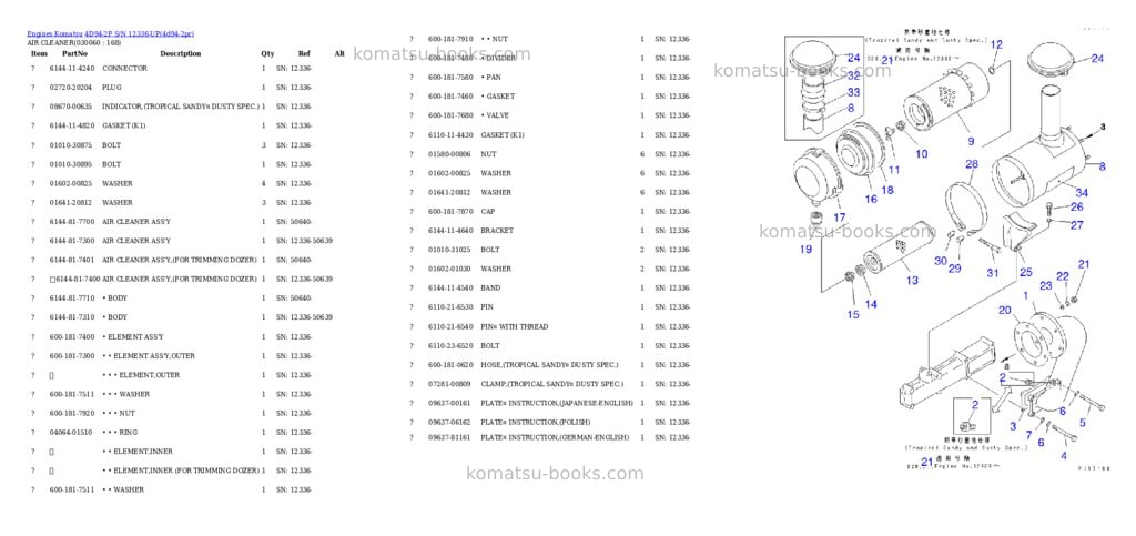 Komatsu 4D94-2P S/N 12336-UP Parts catalog cover Page 5 Komatsu 4D94-2P S/N 12336-UP Parts catalog cover Page 5
