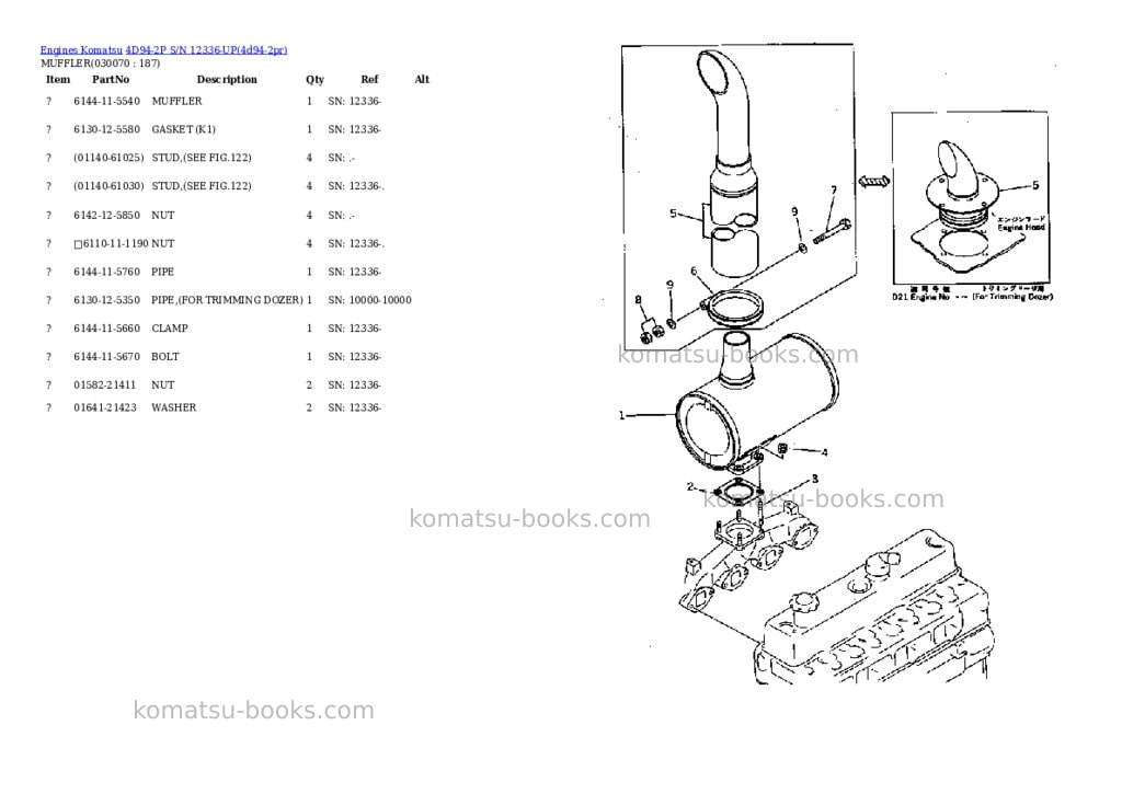 Komatsu 4D94-2P S/N 12336-UP Parts catalog cover Page 6 Komatsu 4D94-2P S/N 12336-UP Parts catalog cover Page 6
