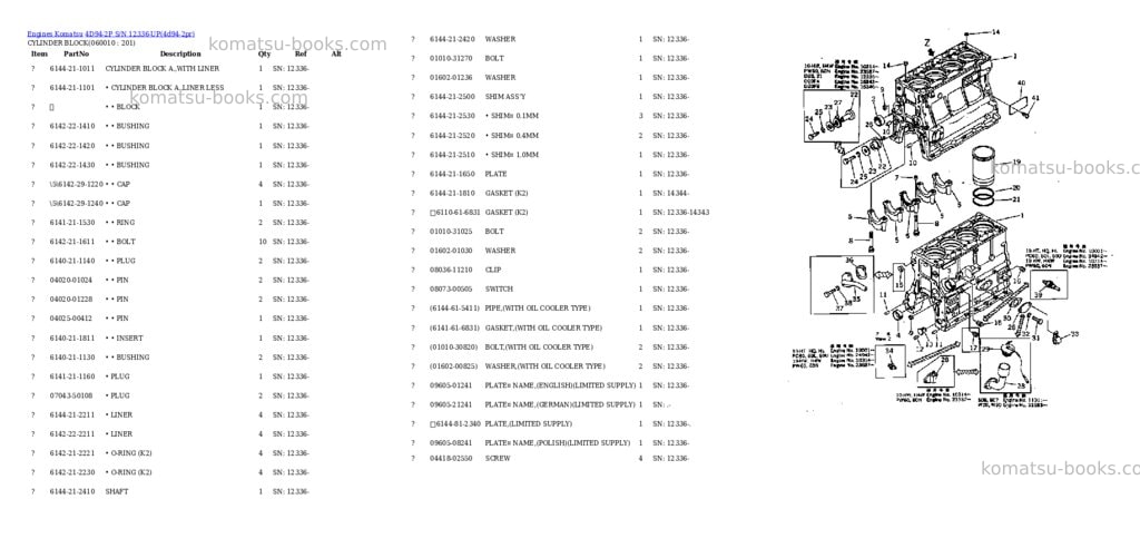 Komatsu 4D94-2P S/N 12336-UP Parts catalog cover Page 7 Komatsu 4D94-2P S/N 12336-UP Parts catalog cover Page 7