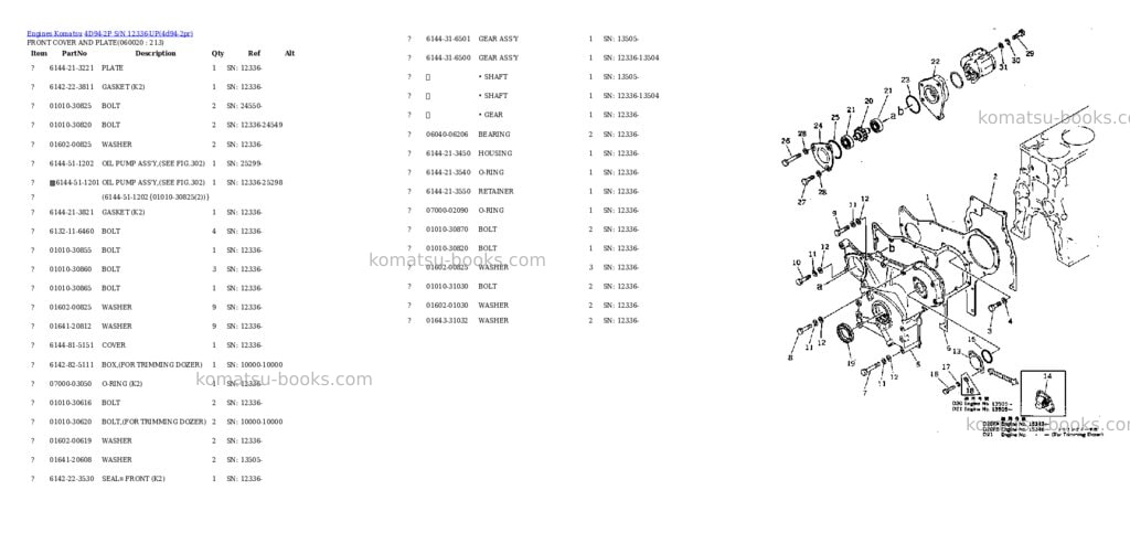 Komatsu 4D94-2P S/N 12336-UP Parts catalog cover Page 8 Komatsu 4D94-2P S/N 12336-UP Parts catalog cover Page 8