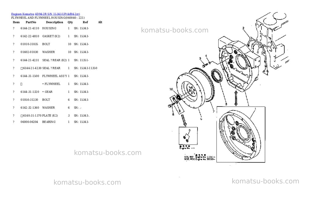 Komatsu 4d94-2r s/n 15343-up Parts catalog cover Page 10 Komatsu 4d94-2r s/n 15343-up Parts catalog cover Page 10