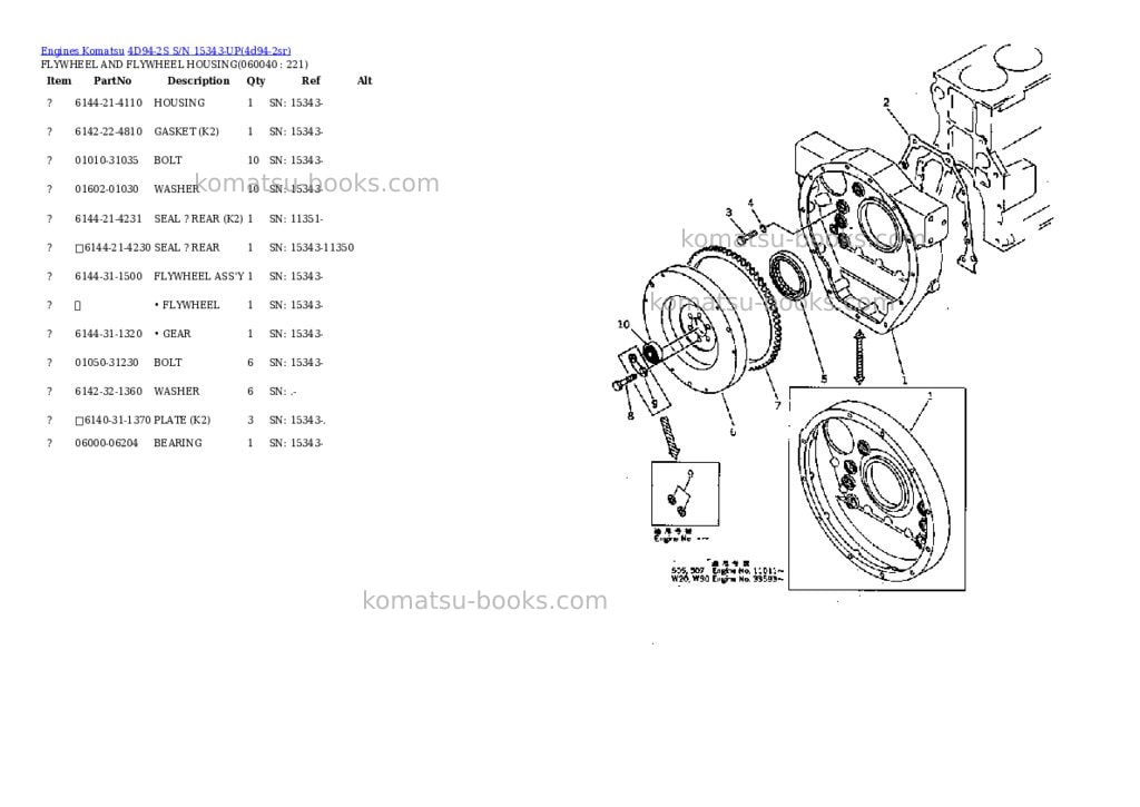Komatsu 4d94-2s s/n 15343-up Parts catalog cover Page 10 Komatsu 4d94-2s s/n 15343-up Parts catalog cover Page 10