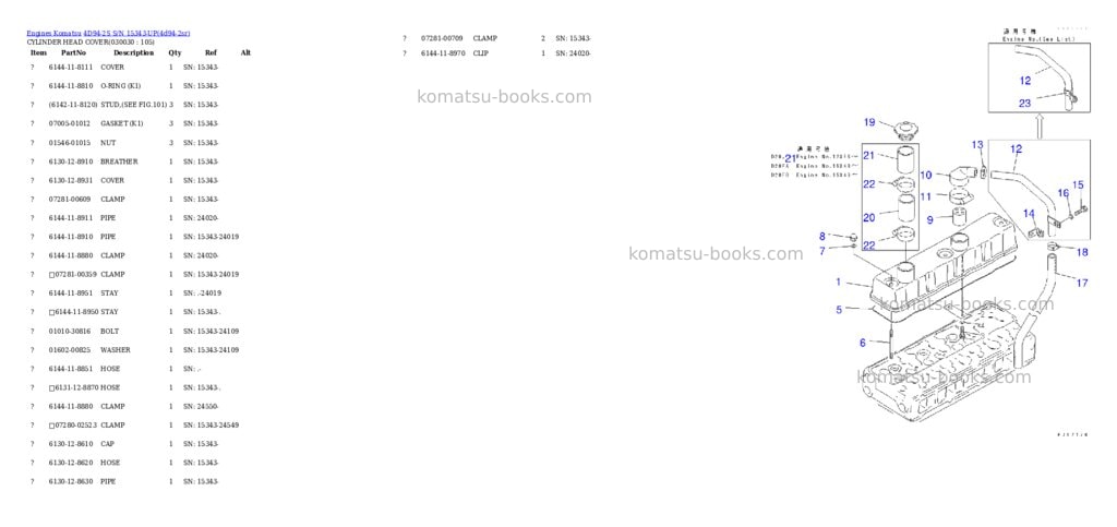 Komatsu 4d94-2s s/n 15343-up Parts catalog cover Page 2 Komatsu 4d94-2s s/n 15343-up Parts catalog cover Page 2