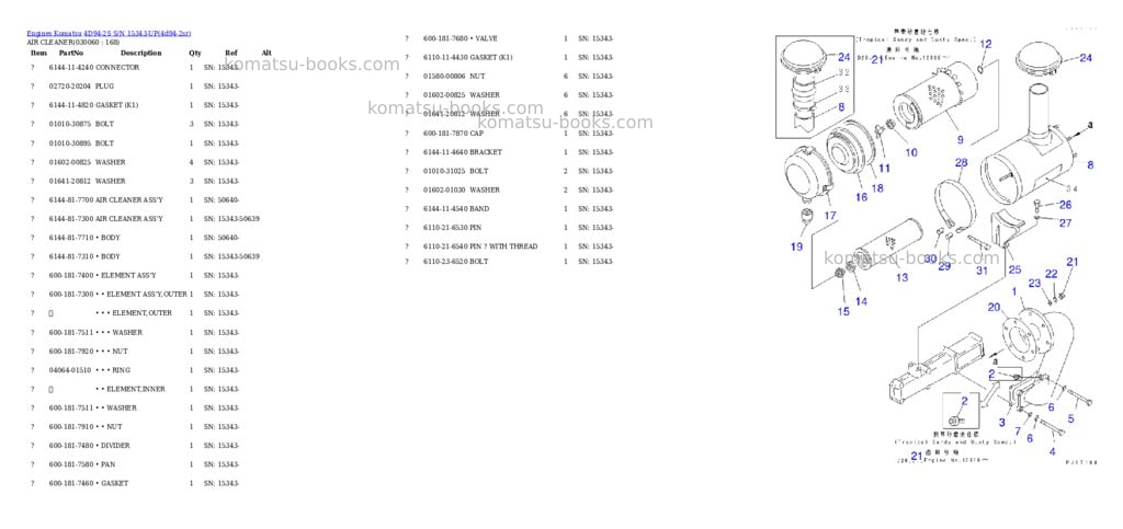 Komatsu 4d94-2s s/n 15343-up Parts catalog cover Page 5 Komatsu 4d94-2s s/n 15343-up Parts catalog cover Page 5