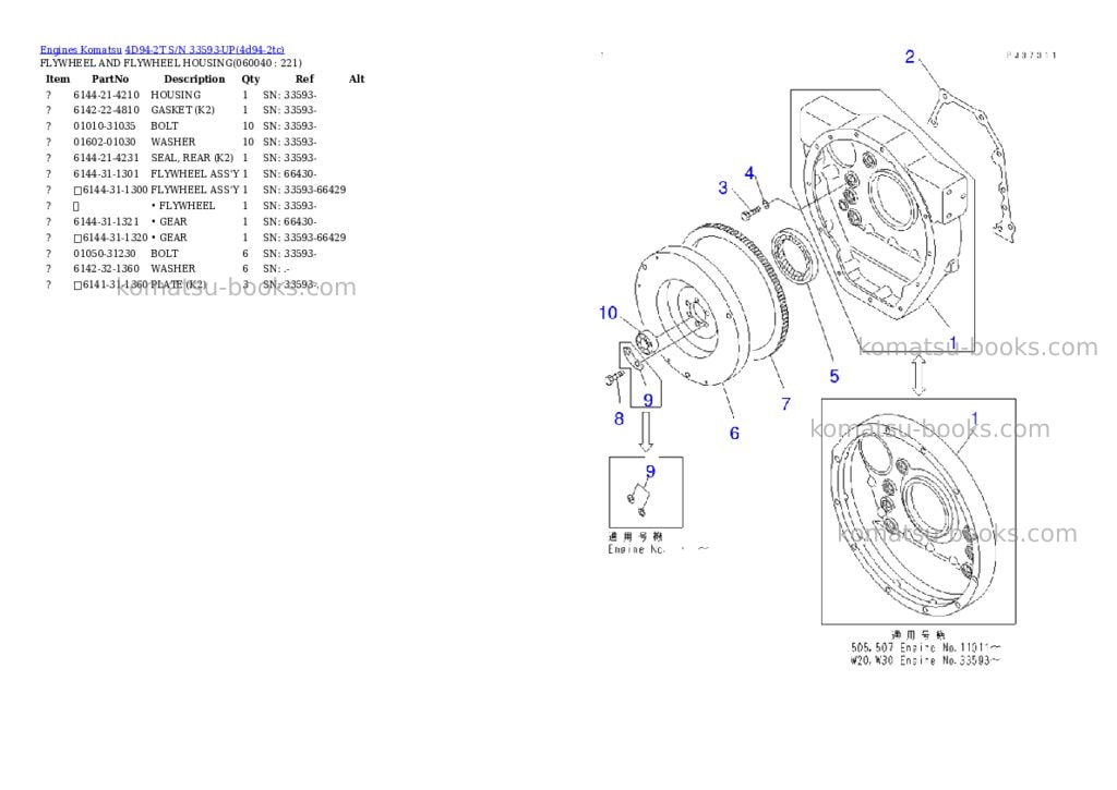 Komatsu 4d94-2t s/n 33593-up Parts catalog cover Page 10