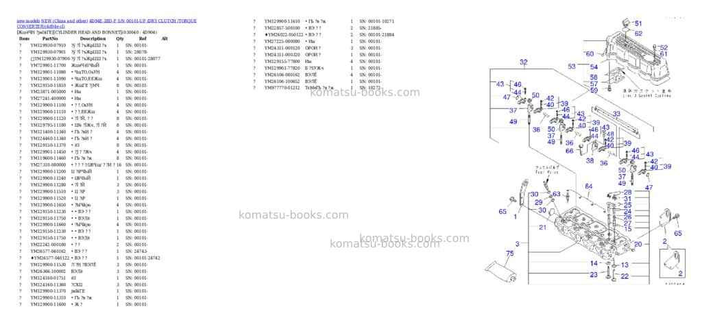 Komatsu 4d94e-1bd-f s/n 00101-up dry clutch /torque converter Parts catalog cover Page 3 Komatsu 4d94e-1bd-f s/n 00101-up dry clutch /torque converter Parts catalog cover Page 3