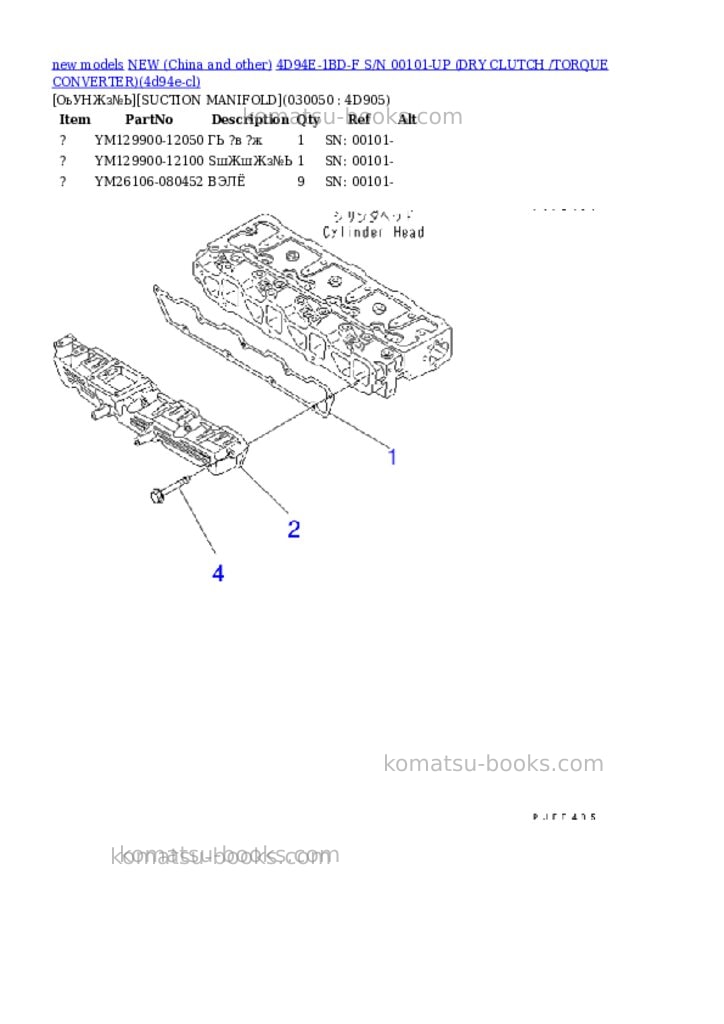 Komatsu 4d94e-1bd-f s/n 00101-up dry clutch /torque converter Parts catalog cover Page 4 Komatsu 4d94e-1bd-f s/n 00101-up dry clutch /torque converter Parts catalog cover Page 4