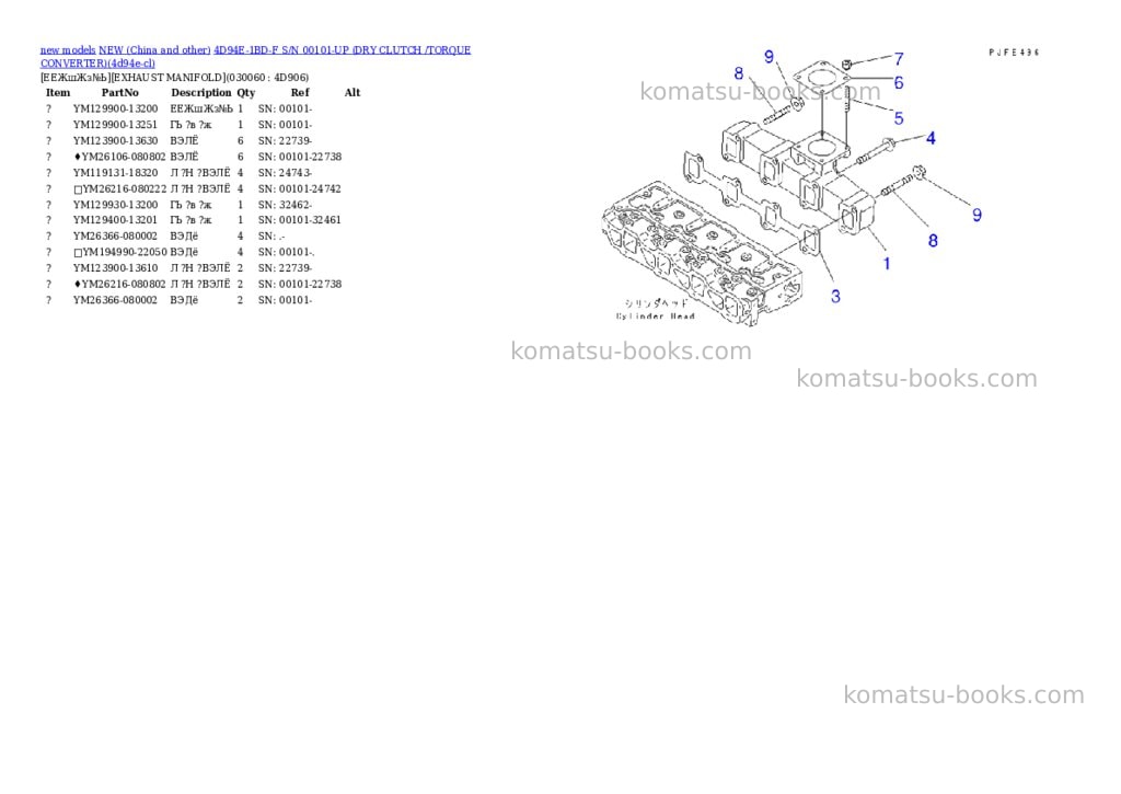 Komatsu 4d94e-1bd-f s/n 00101-up dry clutch /torque converter Parts catalog cover Page 5 Komatsu 4d94e-1bd-f s/n 00101-up dry clutch /torque converter Parts catalog cover Page 5