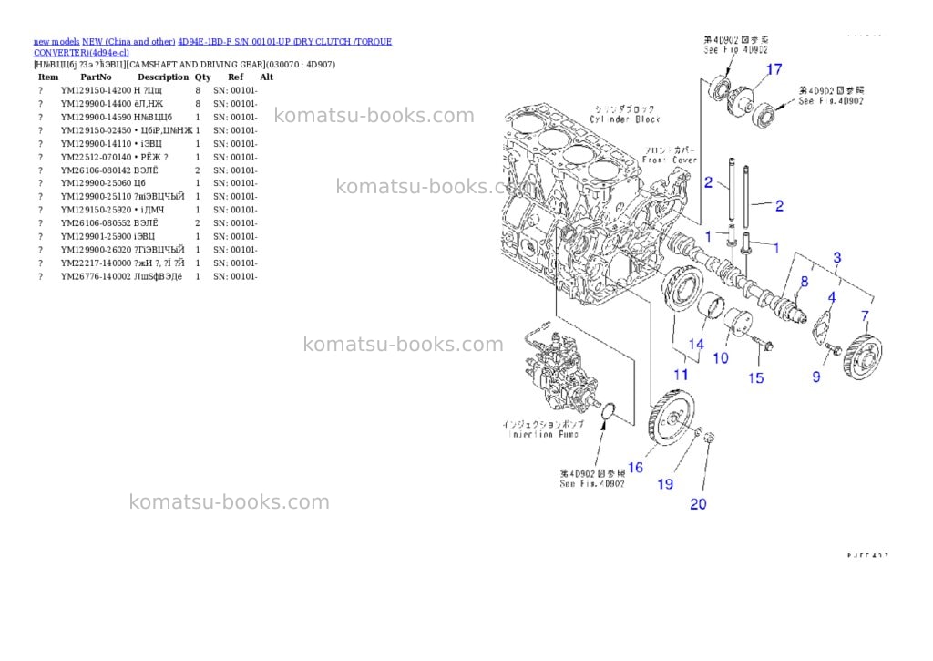 Komatsu 4d94e-1bd-f s/n 00101-up dry clutch /torque converter Parts catalog cover Page 6 Komatsu 4d94e-1bd-f s/n 00101-up dry clutch /torque converter Parts catalog cover Page 6