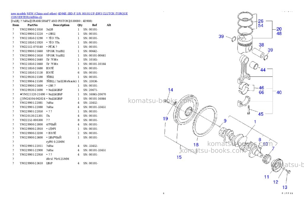Komatsu 4d94e-1bd-f s/n 00101-up dry clutch /torque converter Parts catalog cover Page 7 Komatsu 4d94e-1bd-f s/n 00101-up dry clutch /torque converter Parts catalog cover Page 7