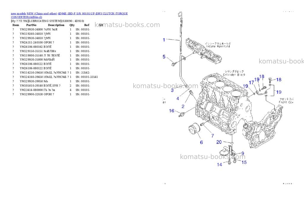 Komatsu 4d94e-1bd-f s/n 00101-up dry clutch /torque converter Parts catalog cover Page 8 Komatsu 4d94e-1bd-f s/n 00101-up dry clutch /torque converter Parts catalog cover Page 8