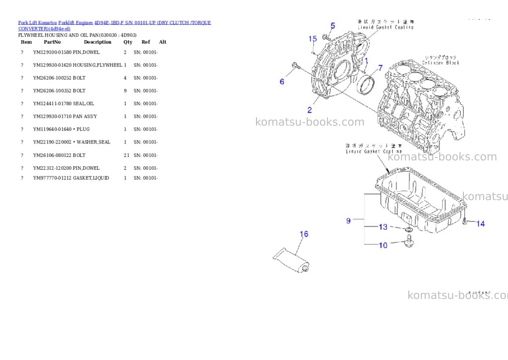 Komatsu 4D94E-1BD-F S/N 00101-UP (DRY CLUTCH /TORQUE CONVERTER) Parts catalog cover Page 2 Komatsu 4D94E-1BD-F S/N 00101-UP (DRY CLUTCH /TORQUE CONVERTER) Parts catalog cover Page 2
