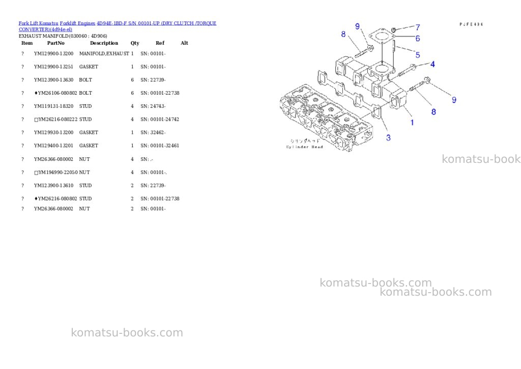 Komatsu 4D94E-1BD-F S/N 00101-UP (DRY CLUTCH /TORQUE CONVERTER) Parts catalog cover Page 5 Komatsu 4D94E-1BD-F S/N 00101-UP (DRY CLUTCH /TORQUE CONVERTER) Parts catalog cover Page 5