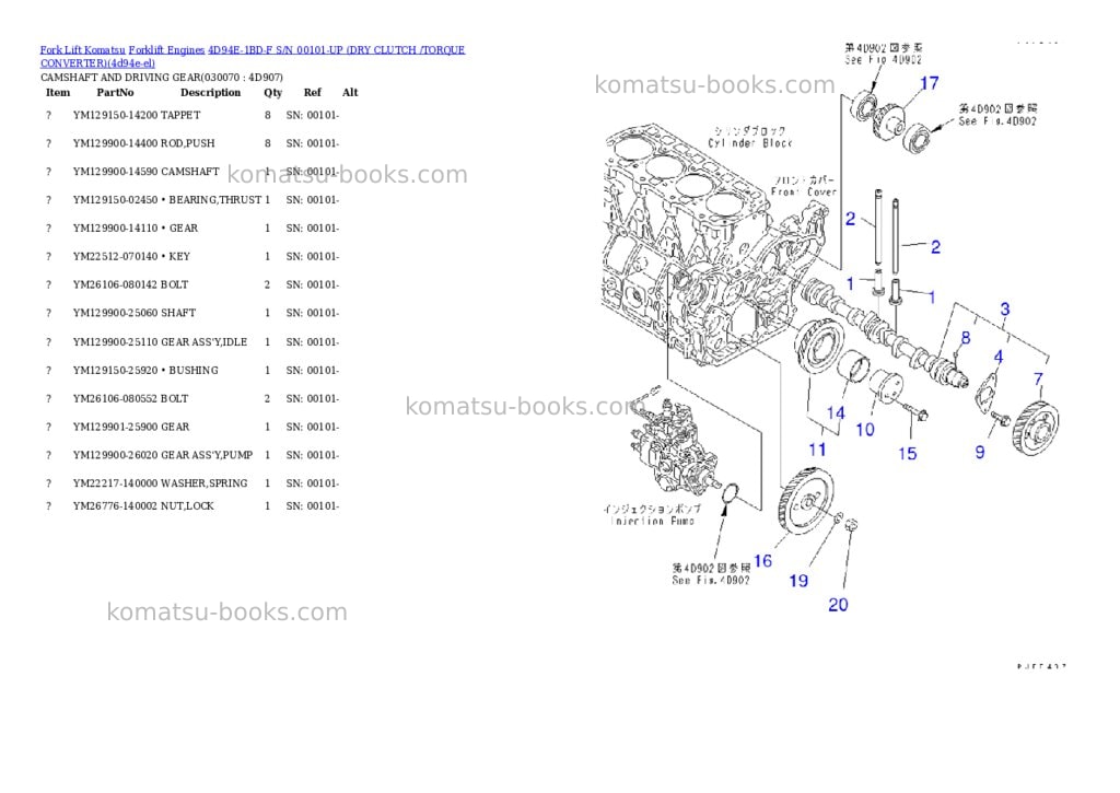 Komatsu 4D94E-1BD-F S/N 00101-UP (DRY CLUTCH /TORQUE CONVERTER) Parts catalog cover Page 6 Komatsu 4D94E-1BD-F S/N 00101-UP (DRY CLUTCH /TORQUE CONVERTER) Parts catalog cover Page 6