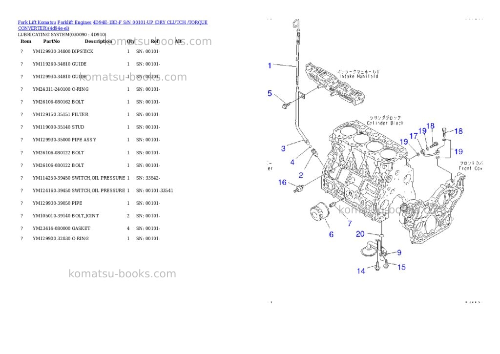 Komatsu 4D94E-1BD-F S/N 00101-UP (DRY CLUTCH /TORQUE CONVERTER) Parts catalog cover Page 8 Komatsu 4D94E-1BD-F S/N 00101-UP (DRY CLUTCH /TORQUE CONVERTER) Parts catalog cover Page 8